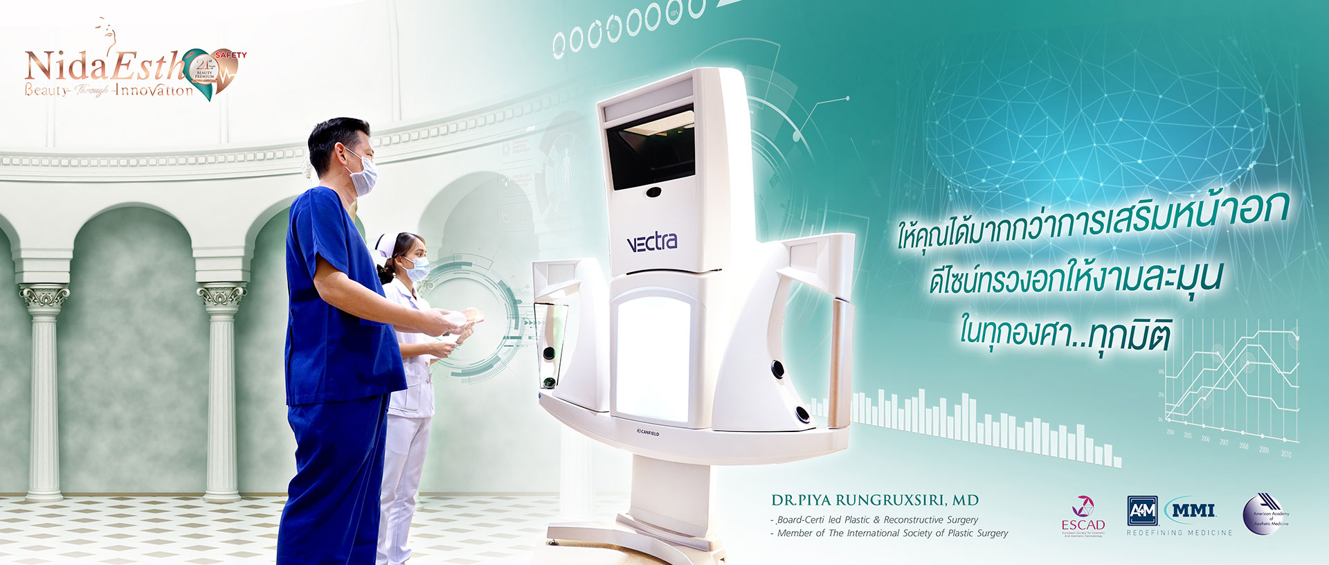 Nida Esth' ศูนยบริการทางการแพทย์ด้านความงาม แบบครบวงจร