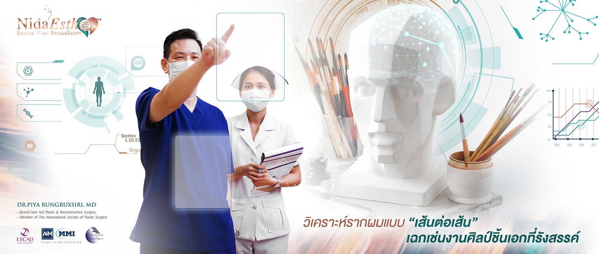 Nida Esth' ศูนยบริการทางการแพทย์ด้านความงาม แบบครบวงจร
