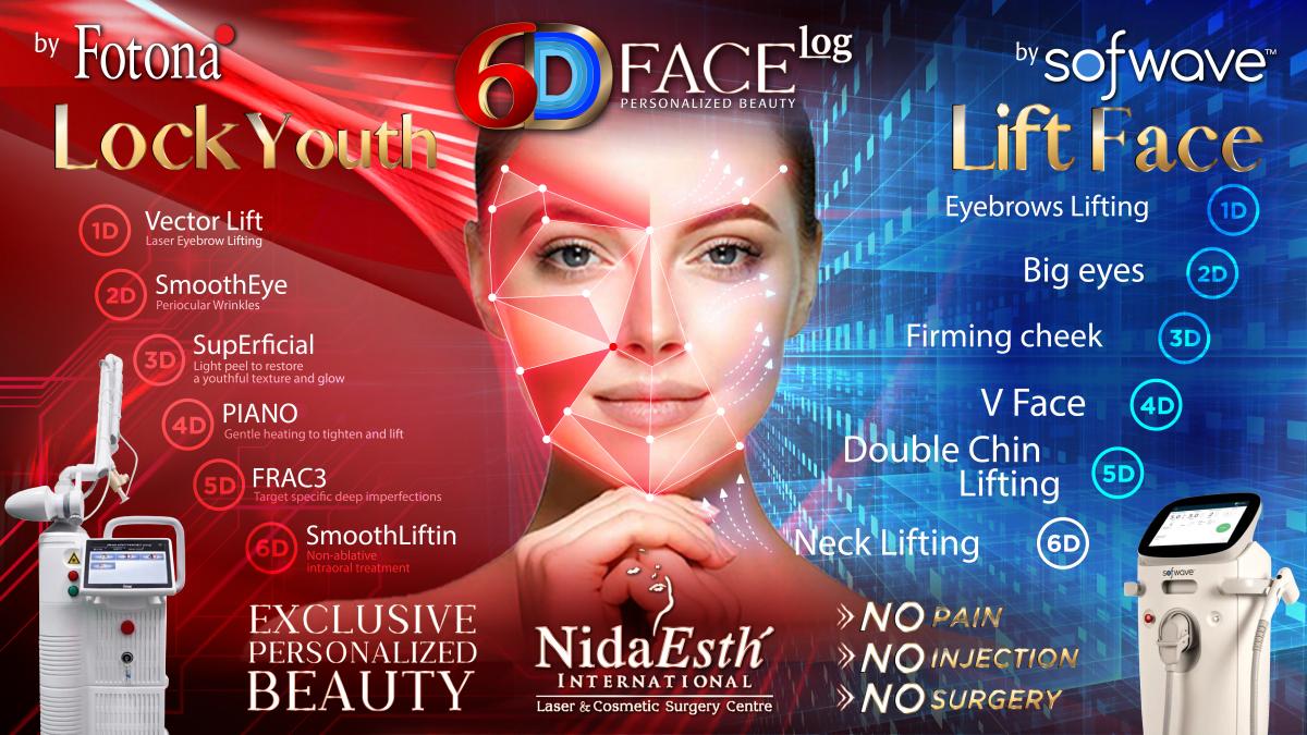 Fotona and Sofwave Dr.Nida